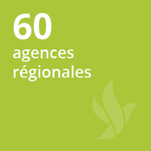 Téléassistance et aide à domicile Montauban Tarn et Garonne.